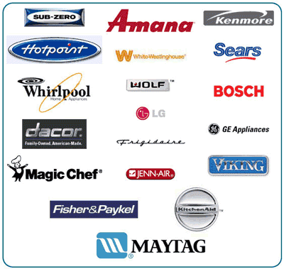 Appliance Brand Names on Brand Names